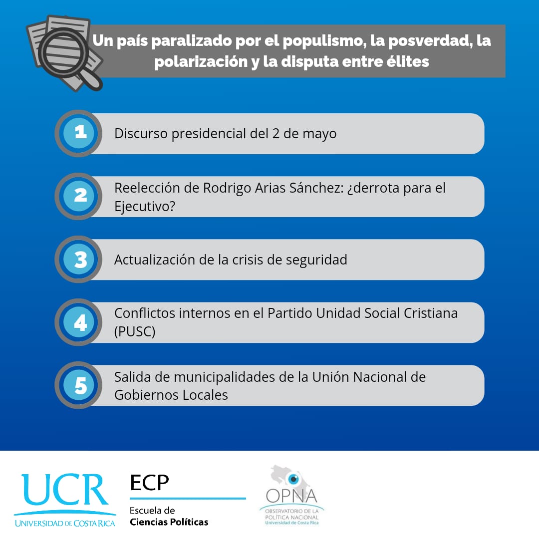 Infografía 2