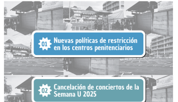 Análisis en Tendencias en RRSS #6-2025