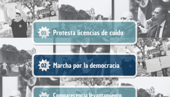 Análisis en Tendencias en RRSS #15-2025